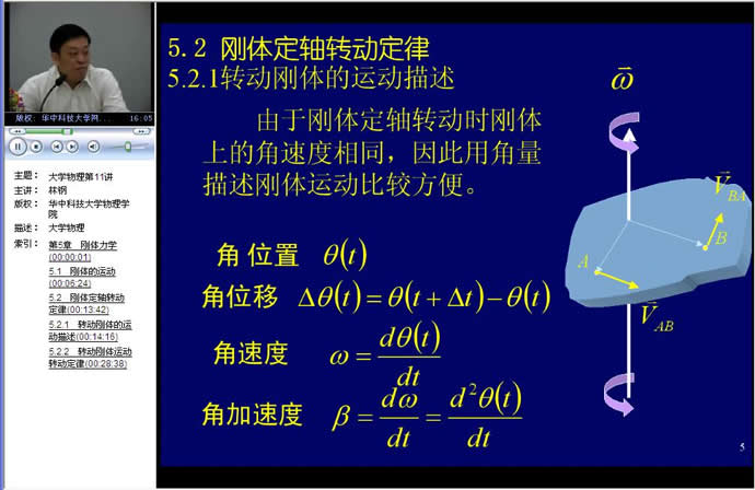 大学物理视频教程